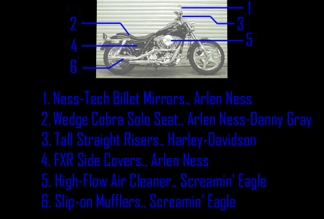 FXR spec.