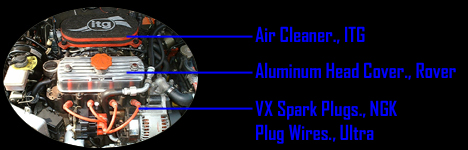 mini engine