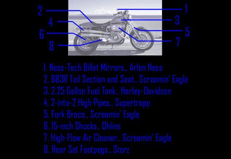XL spec.